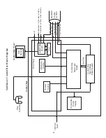 Preview for 25 page of JW Fishers SeaOtter-2 Operation Manual