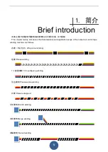 Preview for 6 page of JW JDCR5-01 User Manual