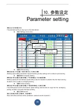 Preview for 24 page of JW JDCR5-01 User Manual