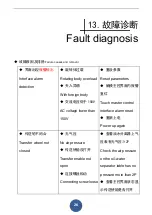 Preview for 27 page of JW JDCR5-01 User Manual