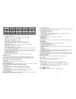 Предварительный просмотр 2 страницы jWIN JC-CD260 Instruction Manual