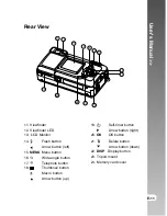 Preview for 11 page of jWIN JD-C3215 User Manual