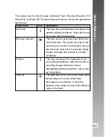 Preview for 27 page of jWIN JD-C3215 User Manual