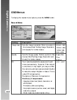 Preview for 48 page of jWIN JD-C3215 User Manual