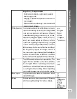 Preview for 49 page of jWIN JD-C3215 User Manual