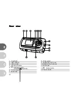 Предварительный просмотр 10 страницы jWIN JD-C4215 User Manual