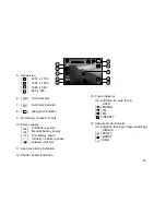 Предварительный просмотр 15 страницы jWIN JD-C4215 User Manual