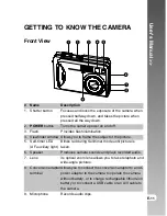 Preview for 11 page of jWIN JD-C4220 User Manual