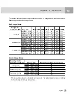 Предварительный просмотр 33 страницы jWIN JD-C5015 User Manual