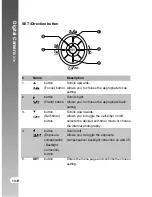 Предварительный просмотр 14 страницы jWIN JD-C6325 User Manual