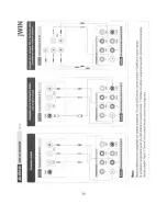 Preview for 30 page of jWIN JD-VD135 Operating Instructions Manual