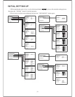 Предварительный просмотр 8 страницы jWIN JD-VD138 User Manual