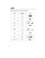 Preview for 39 page of jWIN JD-VD203 Operating Instructions Manual