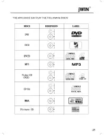 Preview for 47 page of jWIN JD-VD500 Operating Instructions Manual