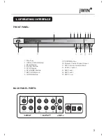 Preview for 10 page of jWIN JD-VD503 Operating Instructions Manual