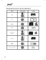 Preview for 47 page of jWIN JD-VD503 Operating Instructions Manual