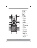 Preview for 15 page of jWIN JD-VD504 Operating Instructions Manual