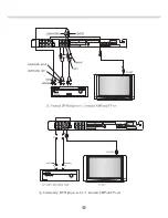 Предварительный просмотр 14 страницы jWIN JD-VD508 User Manual