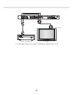 Предварительный просмотр 15 страницы jWIN JD-VD508 User Manual