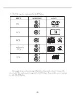 Предварительный просмотр 32 страницы jWIN JD-VD508 User Manual