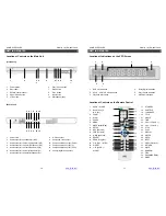 Preview for 6 page of jWIN JD-VD509 Instruction Manual