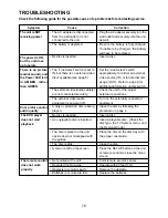 Предварительный просмотр 18 страницы jWIN JD-VD745 Operation Manual