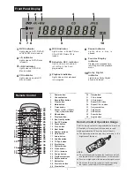 Предварительный просмотр 2 страницы jWIN JD-VD904 Quick Manual