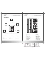 Preview for 4 page of jWIN JS-P502 Operation Manual