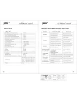 Предварительный просмотр 7 страницы jWIN JS-P902 Owner'S Manual