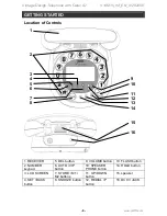 Preview for 7 page of jWIN JT JT-P433 Instruction Manual