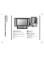 Preview for 8 page of jWIN JV-DTV17 Owner'S Manual