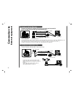 Предварительный просмотр 10 страницы jWIN JV-DTV17 Owner'S Manual