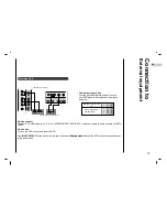 Предварительный просмотр 13 страницы jWIN JV-DTV17 Owner'S Manual