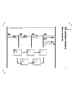 Предварительный просмотр 13 страницы jWIN JV-DTV23 Owner'S Manual