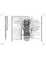 Предварительный просмотр 6 страницы jWIN JV-DTV37 Owner'S Manual