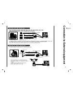 Предварительный просмотр 11 страницы jWIN JV-DTV37 Owner'S Manual