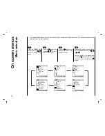 Предварительный просмотр 16 страницы jWIN JV-DTV37 Owner'S Manual