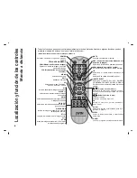 Предварительный просмотр 50 страницы jWIN JV-DTV37 Owner'S Manual