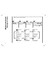 Предварительный просмотр 104 страницы jWIN JV-DTV37 Owner'S Manual