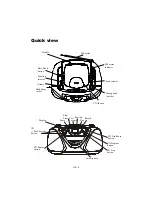 Preview for 3 page of jWIN JX-CD422 User Manual