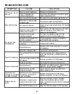 Preview for 8 page of jWIN JX-CD476 Instruction Manual