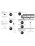 Предварительный просмотр 6 страницы jWIN JX-CD5500 Owner'S Manual