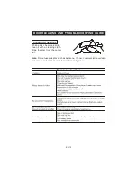 Preview for 14 page of jWIN JX-CD678 Instruction Manual