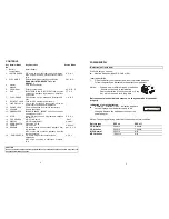 Предварительный просмотр 3 страницы jWIN JX-CD900 Operating Instructions Manual