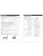 Предварительный просмотр 6 страницы jWIN JX-CD935 User Manual