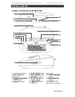 Preview for 4 page of jWIN JX-M133 Instruction Manual