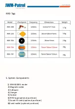 Preview for 6 page of JWM GUARD TOUR WM-5000F3 User Manual