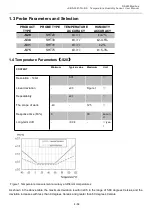 Предварительный просмотр 3 страницы JXCT JXBS-3001-TH-RS User Manual