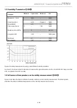 Предварительный просмотр 4 страницы JXCT JXBS-3001-TH-RS User Manual