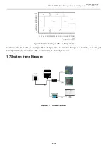 Предварительный просмотр 5 страницы JXCT JXBS-3001-TH-RS User Manual